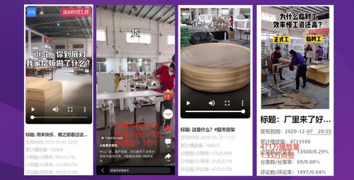 从濒临放弃到订单如潮 一家小型代工厂的互联网销售逆袭之路